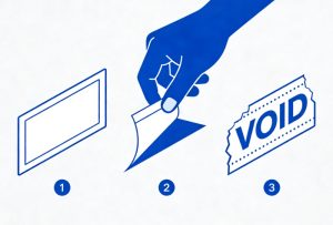 An infographic illustrating the three-step function of a tamper evident label: intact, being peeled, and showing void residue.